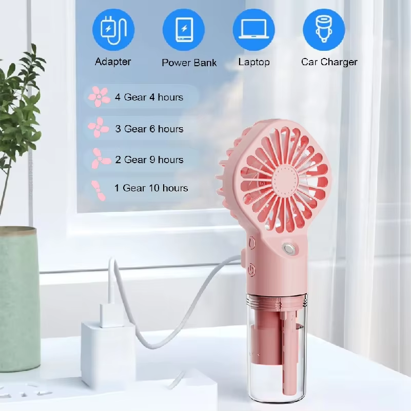 4 Adjust Wind Gear Water Spray - огляд і ціна Skincare Only You