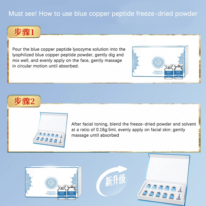 High Purity 98% Blue Copper Pe - огляд і ціна Centella Asiatica Toner